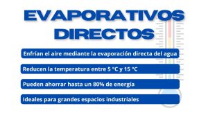 Evaporativos directos